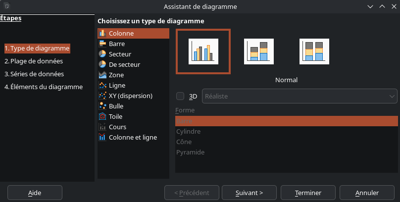 fenetre de selection de diagramme libre office Writter