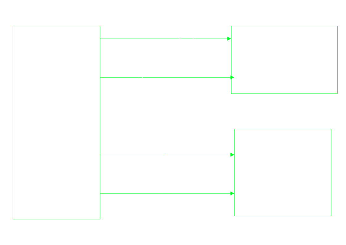 schema internet